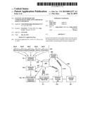 SYSTEMS AND METHODS FOR COMPARATIVELY DISPLAYING DISPARATE SERVICE     OFFERINGS diagram and image