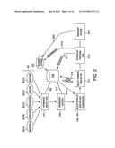 SYSTEMS AND METHODS FOR COMPARATIVELY DISPLAYING DISPARATE SERVICE     OFFERINGS diagram and image