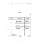 DISPLAY CONTROL DEVICE, DISPLAY CONTROL METHOD, SEARCH DEVICE, SEARCH     METHOD, PROGRAM AND COMMUNICATION SYSTEM diagram and image