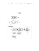 DISPLAY CONTROL DEVICE, DISPLAY CONTROL METHOD, SEARCH DEVICE, SEARCH     METHOD, PROGRAM AND COMMUNICATION SYSTEM diagram and image