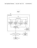 DISPLAY CONTROL DEVICE, DISPLAY CONTROL METHOD, SEARCH DEVICE, SEARCH     METHOD, PROGRAM AND COMMUNICATION SYSTEM diagram and image