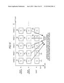 DISPLAY CONTROL DEVICE, DISPLAY CONTROL METHOD, SEARCH DEVICE, SEARCH     METHOD, PROGRAM AND COMMUNICATION SYSTEM diagram and image