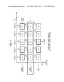 DISPLAY CONTROL DEVICE, DISPLAY CONTROL METHOD, SEARCH DEVICE, SEARCH     METHOD, PROGRAM AND COMMUNICATION SYSTEM diagram and image