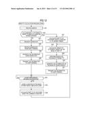 DISPLAY CONTROL DEVICE, DISPLAY CONTROL METHOD, SEARCH DEVICE, SEARCH     METHOD, PROGRAM AND COMMUNICATION SYSTEM diagram and image