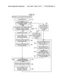 DISPLAY CONTROL DEVICE, DISPLAY CONTROL METHOD, SEARCH DEVICE, SEARCH     METHOD, PROGRAM AND COMMUNICATION SYSTEM diagram and image