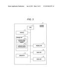 INFORMATION PROCESSING APPARATUS AND PROGRAM diagram and image