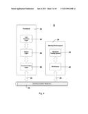 Interactive grid-based graphical trading system for real time security     trading diagram and image