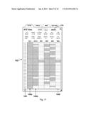 Interactive grid-based graphical trading system for real time security     trading diagram and image