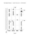 Interactive grid-based graphical trading system for real time security     trading diagram and image