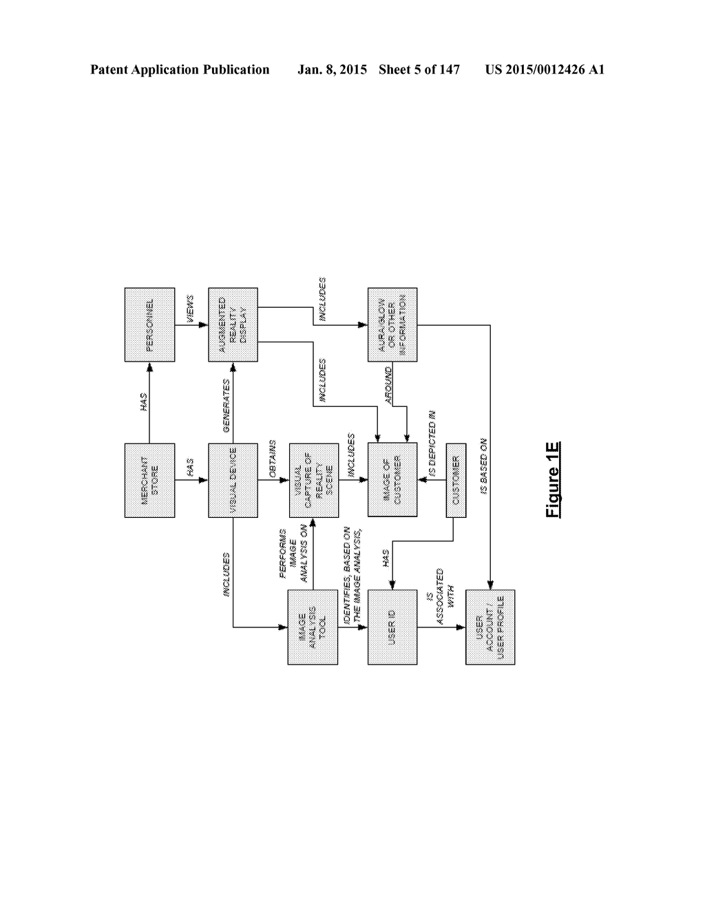 MULTI DISPARATE GESTURE ACTIONS AND TRANSACTIONS APPARATUSES, METHODS AND     SYSTEMS - diagram, schematic, and image 06