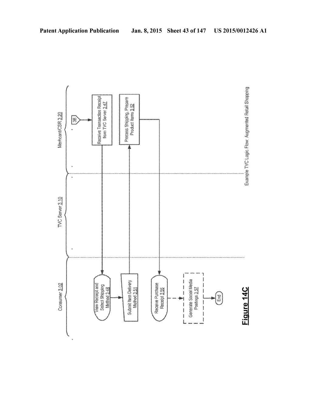 MULTI DISPARATE GESTURE ACTIONS AND TRANSACTIONS APPARATUSES, METHODS AND     SYSTEMS - diagram, schematic, and image 44