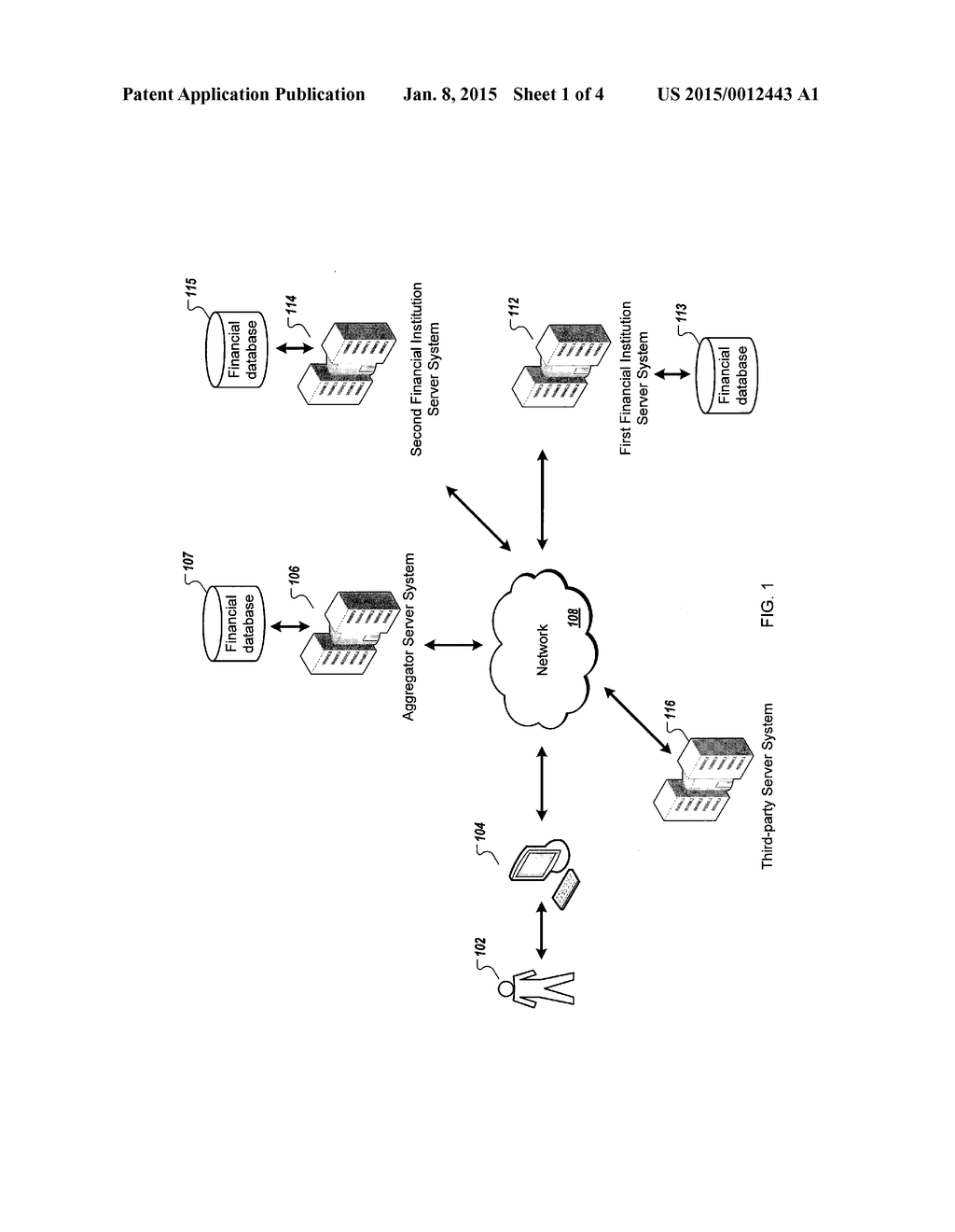 FINANCIAL ACCOUNT AUTHENTICATION - diagram, schematic, and image 02