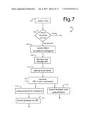 MOBILE PEER-TO-PEER AUTHENTICATED TRANSFERS diagram and image