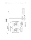 MOBILE PEER-TO-PEER AUTHENTICATED TRANSFERS diagram and image