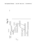 MOBILE PEER-TO-PEER AUTHENTICATED TRANSFERS diagram and image