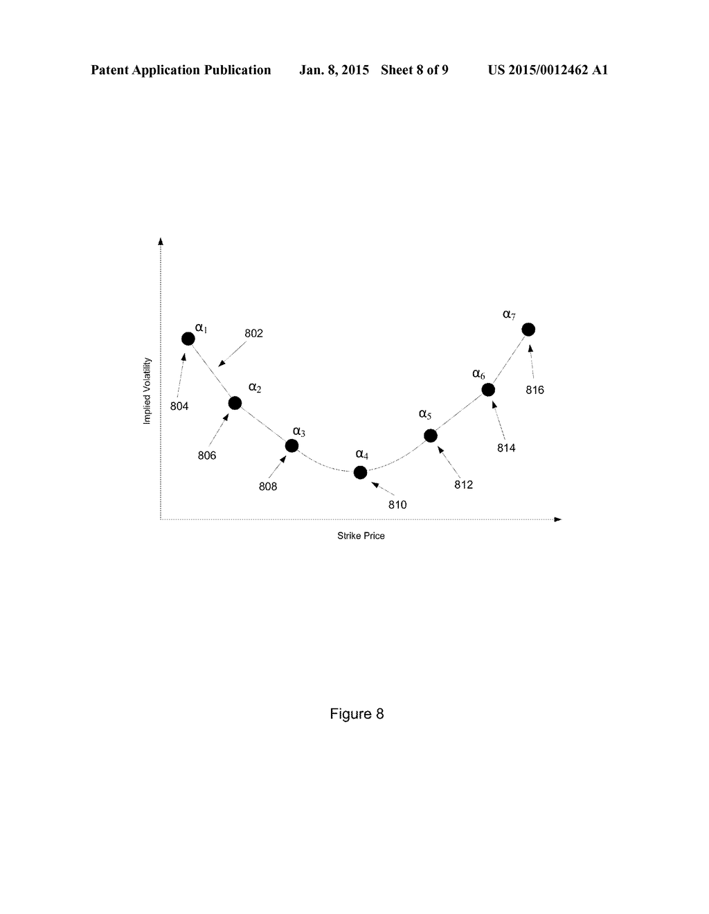 Blending Methodology for Settling Swaption Volatility Cube and Prices - diagram, schematic, and image 09