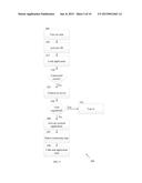 Method, System and Program Product for Perceiving and Computing Emotions diagram and image