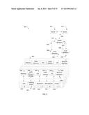 Method, System and Program Product for Perceiving and Computing Emotions diagram and image