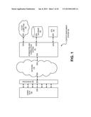 METHOD PROCESS AND SYSTEM TO ATOMICALLY STRUCTURE VARIED DATA AND     TRANSFORM INTO CONTEXT ASSOCIATED DATA diagram and image