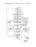 METHOD PROCESS AND SYSTEM TO ATOMICALLY STRUCTURE VARIED DATA AND     TRANSFORM INTO CONTEXT ASSOCIATED DATA diagram and image