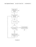 SYSTEM AND METHODS FOR ACCELERATED DATA STORAGE AND RETRIEVAL diagram and image