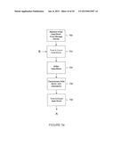 SYSTEM AND METHODS FOR ACCELERATED DATA STORAGE AND RETRIEVAL diagram and image