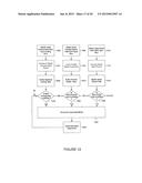 SYSTEM AND METHODS FOR ACCELERATED DATA STORAGE AND RETRIEVAL diagram and image