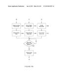 SYSTEM AND METHODS FOR ACCELERATED DATA STORAGE AND RETRIEVAL diagram and image