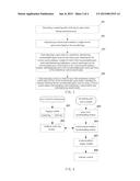 RECOMMENDATION SEARCH METHOD FOR SEARCH ENGINE, DEVICE AND COMPUTER     READABLE STORAGE MEDIUM diagram and image