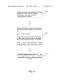METHOD FOR SYNTHETIC DATA GENERATION FOR QUERY WORKLOADS diagram and image