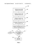 Communication System Including a Confidence Level for a Contact Type and     Method of Using Same diagram and image