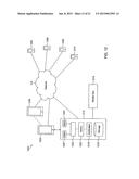 Method, System and Computer Program Product for Controlled Networked     Communication diagram and image