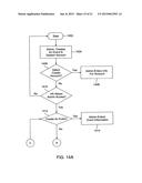 Method, System and Computer Program Product for Controlled Networked     Communication diagram and image