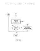 Method, System and Computer Program Product for Controlled Networked     Communication diagram and image