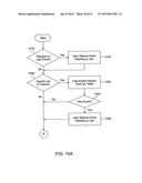 Method, System and Computer Program Product for Controlled Networked     Communication diagram and image