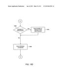 Method, System and Computer Program Product for Controlled Networked     Communication diagram and image