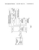 REDISTRIBUTING SOURCES FOR ADAPTIVE BIT RATE STREAMING diagram and image