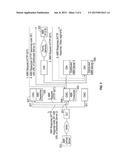 REDISTRIBUTING SOURCES FOR ADAPTIVE BIT RATE STREAMING diagram and image