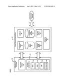 METHOD AND SYSTEM FOR MONITORING INDEPENDENT INVENTORIES STATUS diagram and image