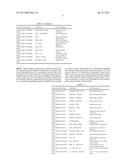 METHOD AND SYSTEM FOR MONITORING INDEPENDENT INVENTORIES STATUS diagram and image