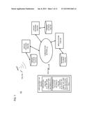 METHOD AND APPARATUS FOR QUICK CONTENT CHANNEL DISCOVERY, STREAMING, AND     SWITCHING diagram and image