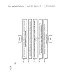 METHOD AND APPARATUS FOR QUICK CONTENT CHANNEL DISCOVERY, STREAMING, AND     SWITCHING diagram and image