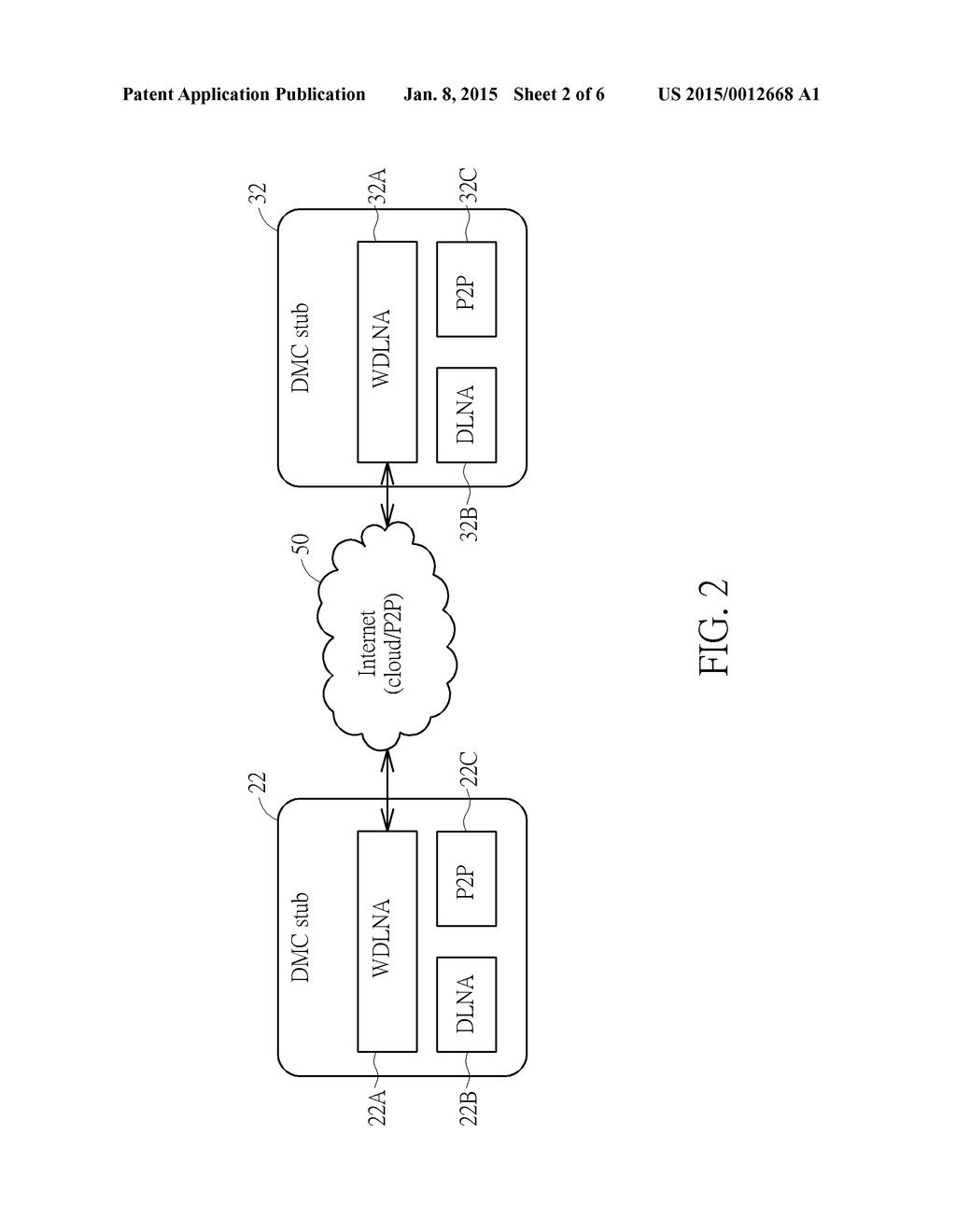 Method of Communicating Between Multiple Digital Living Network Alliance     Networks - diagram, schematic, and image 03