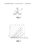 Write Operations with Full Sequence Programming for Defect Management in     Nonvolatile Memory diagram and image