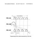 Write Operations with Full Sequence Programming for Defect Management in     Nonvolatile Memory diagram and image