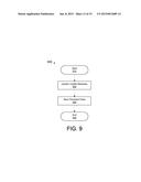 SYSTEMS AND METHODS FOR PERSISTENT ADDRESS SPACE MANAGEMENT diagram and image