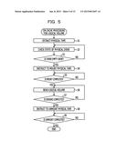 STORAGE CONTROL APPARATUS AND STORAGE CONTROL METHOD diagram and image