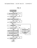 STORAGE CONTROL APPARATUS AND STORAGE CONTROL METHOD diagram and image