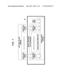 STORAGE CONTROL APPARATUS AND STORAGE CONTROL METHOD diagram and image