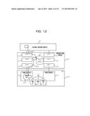 STORAGE CONTROL APPARATUS AND STORAGE CONTROL METHOD diagram and image